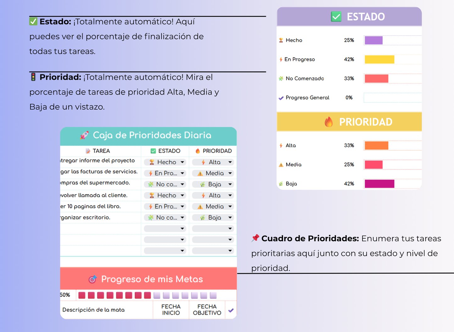 SISTEMA TODO-EN-UNO PARA ORGANIZAR TU VIDA