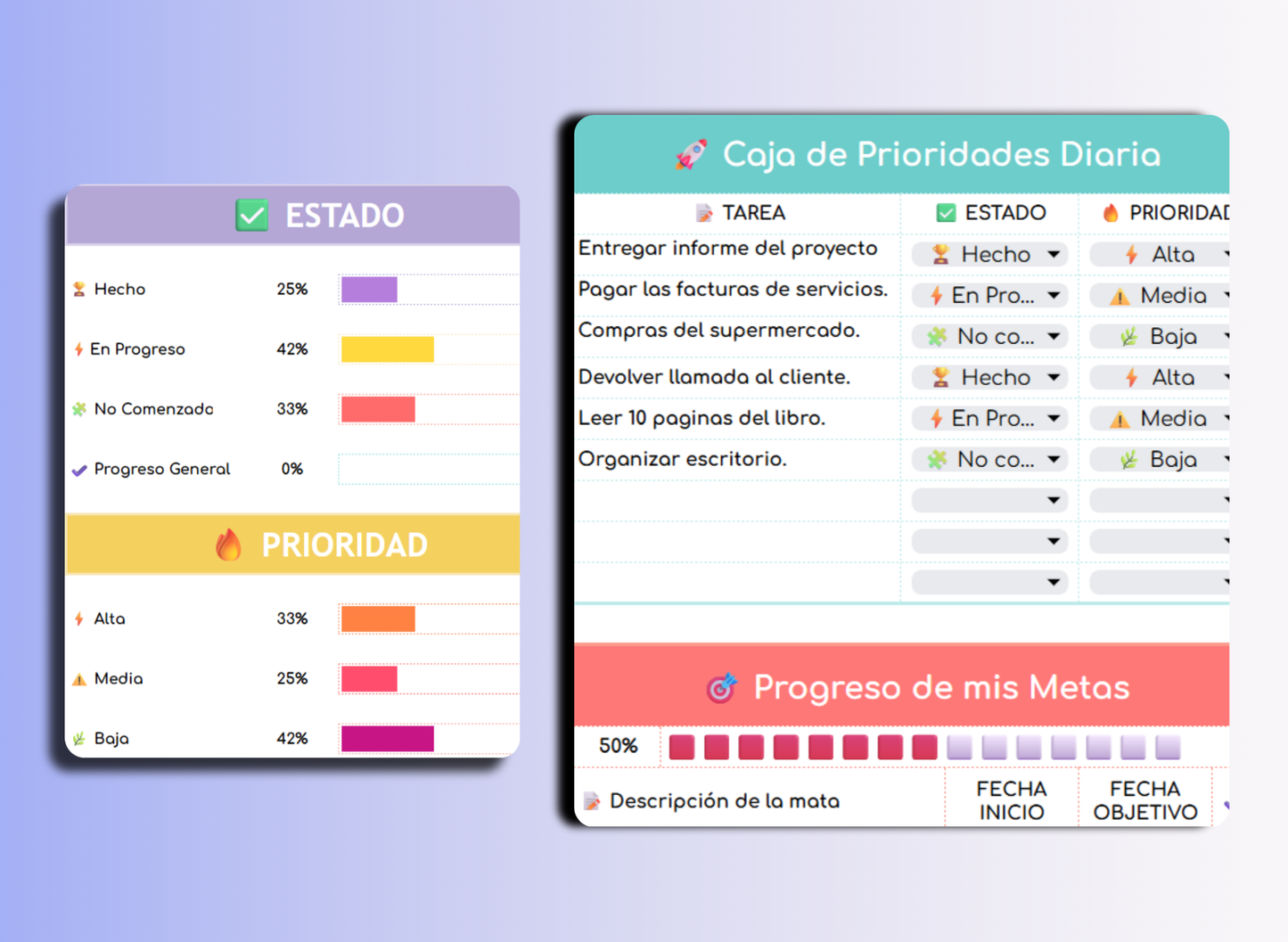 SISTEMA TODO-EN-UNO PARA ORGANIZAR TU VIDA