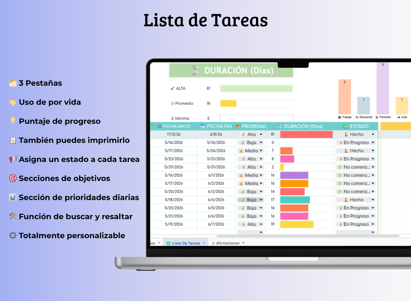 SISTEMA TODO-EN-UNO PARA ORGANIZAR TU VIDA