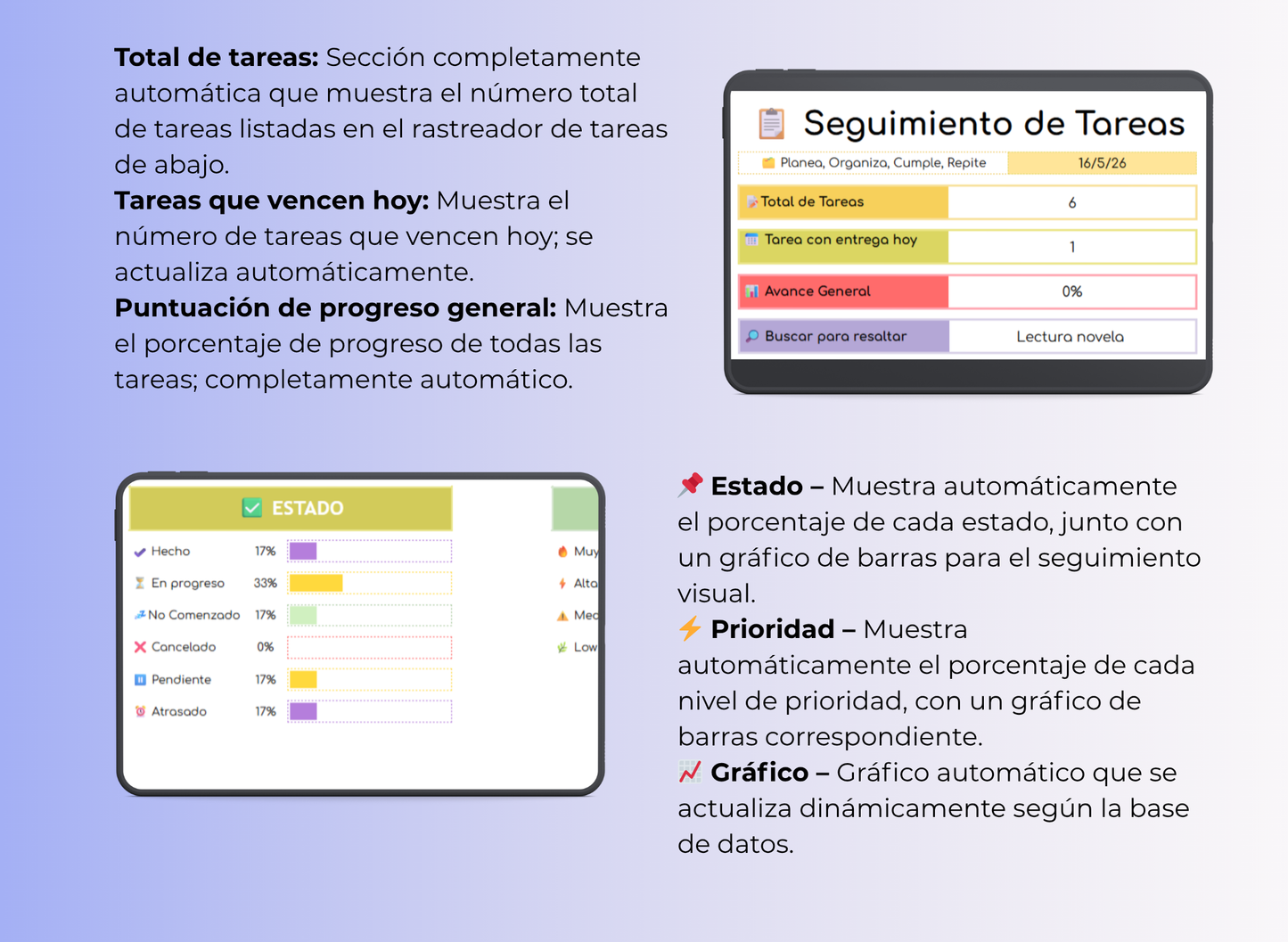 SISTEMA TODO-EN-UNO PARA ORGANIZAR TU VIDA