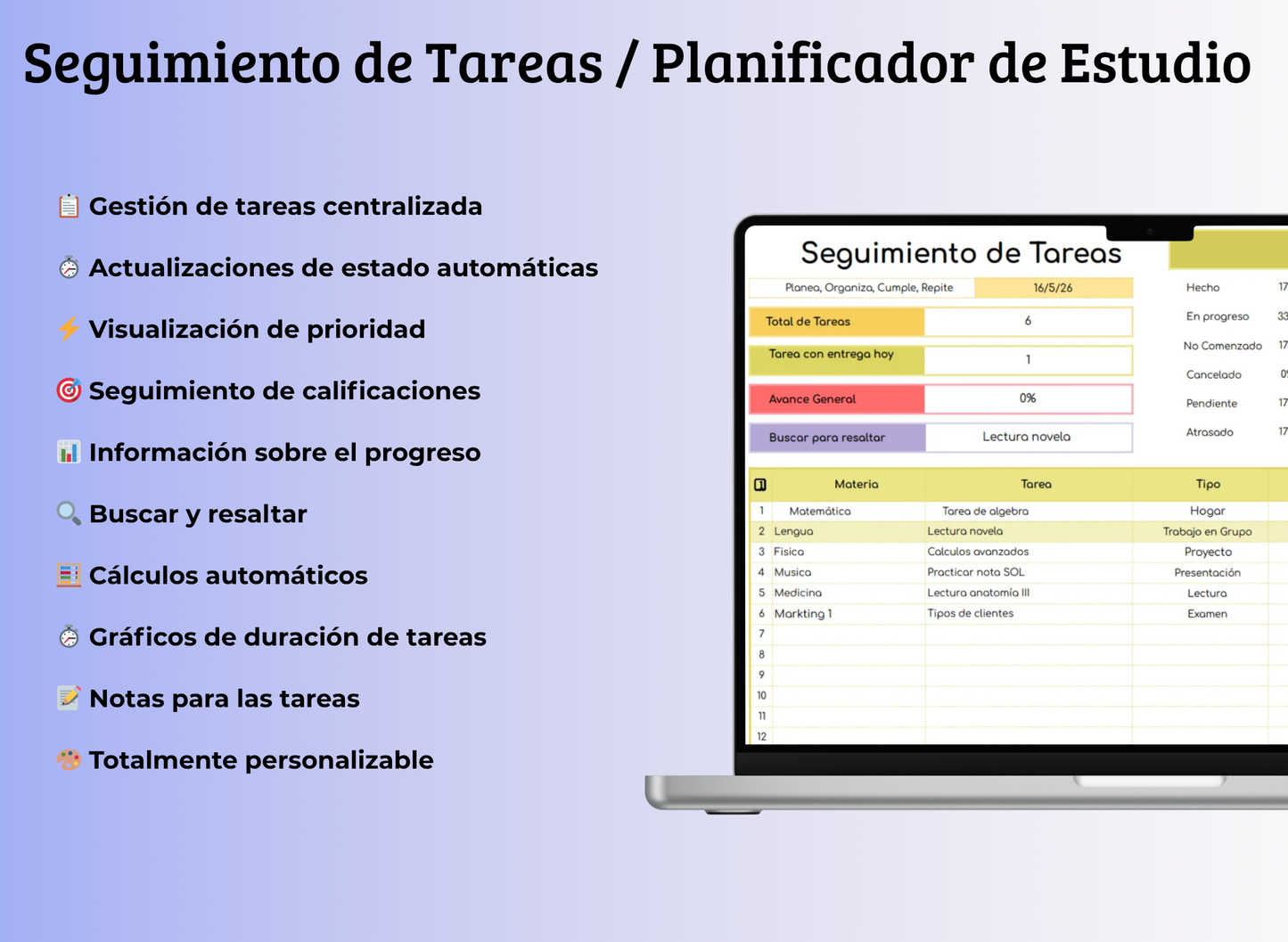 SISTEMA TODO-EN-UNO PARA ORGANIZAR TU VIDA
